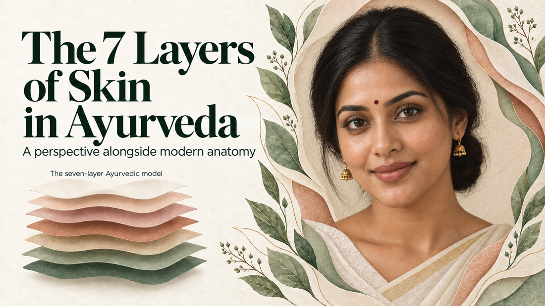 The 7 Layers of Skin in Ayurveda vs. Modern Epidermal Anatomy