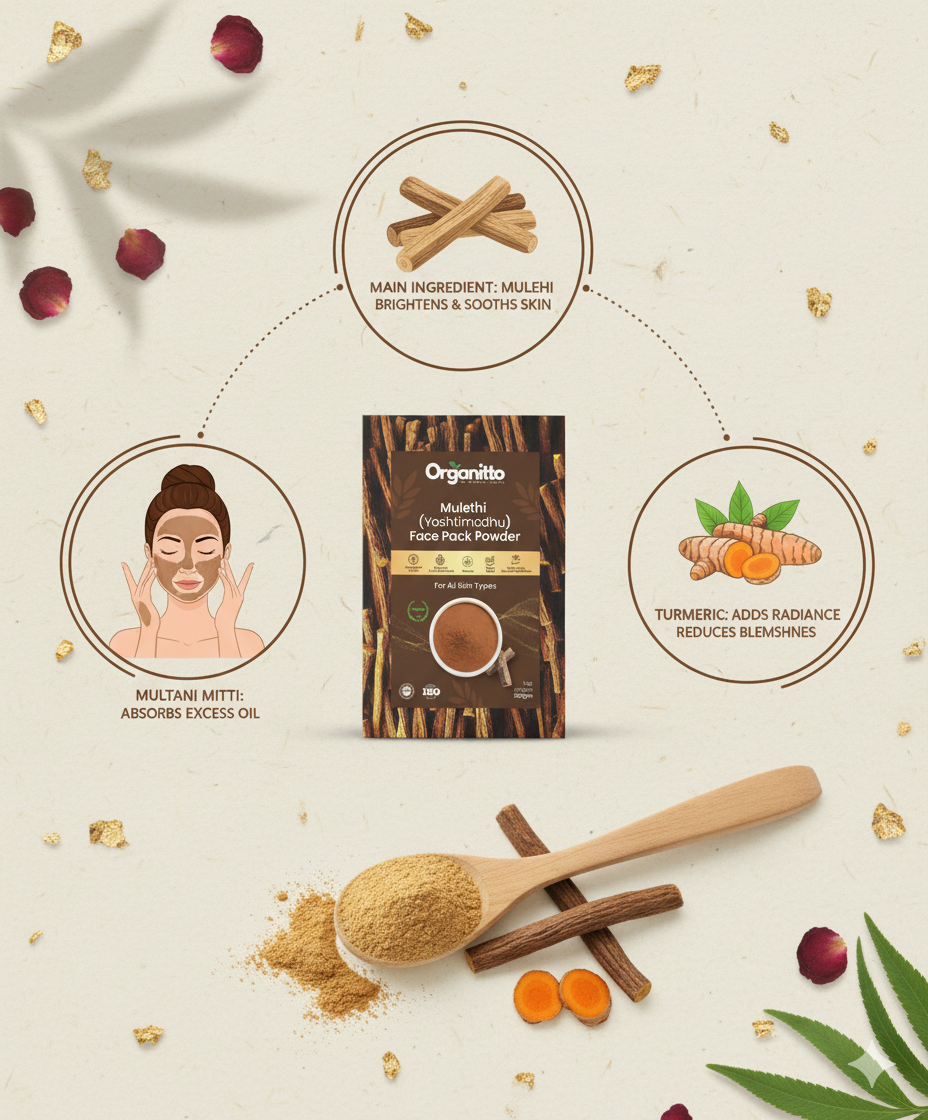 Mulethi (Yashthimadu / Licorice) Face Pack Powder - Skin Lightening & Brightening Mask