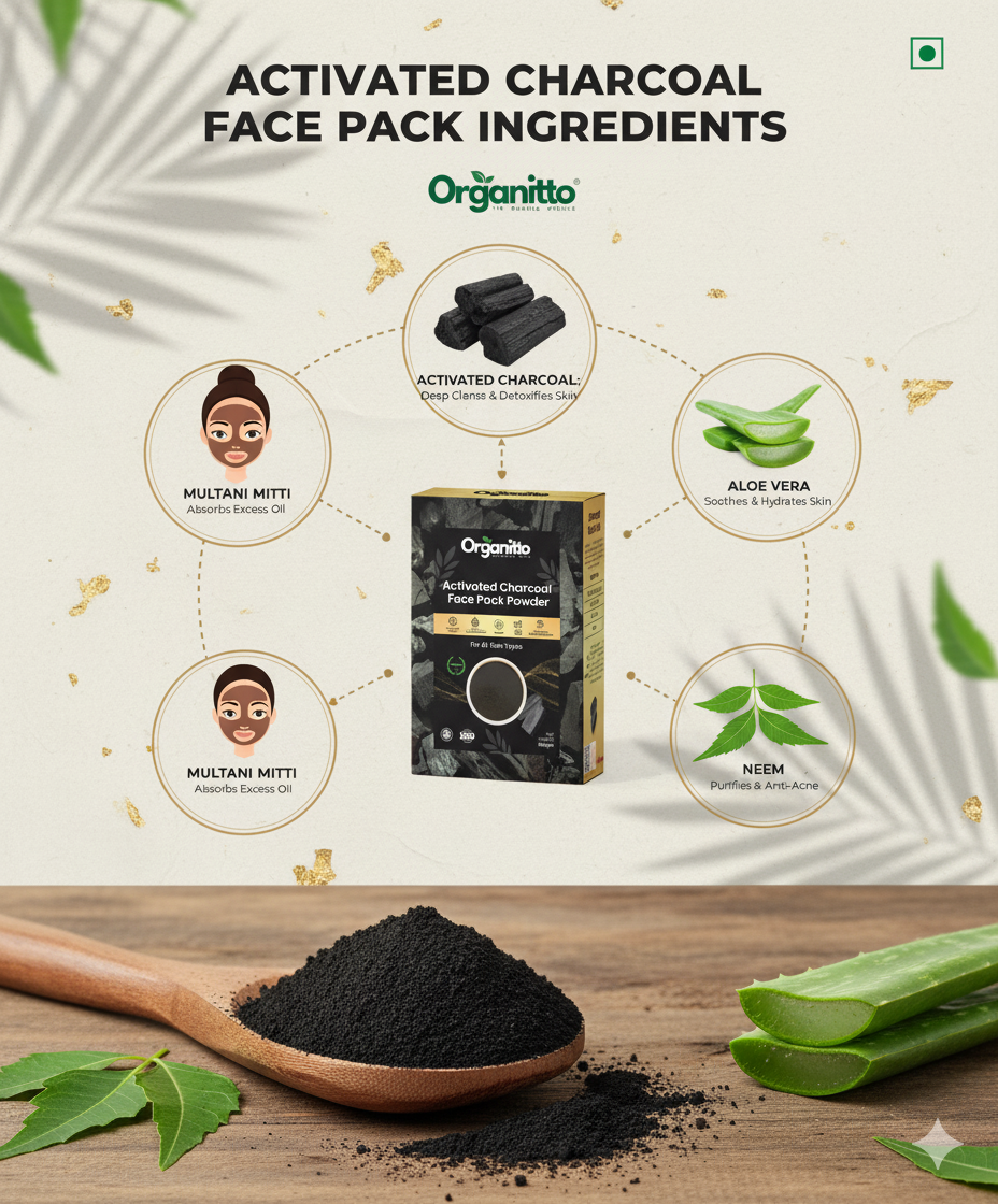Activated Charcoal Face Pack Powder - Deep Pore Detox Clay Mask