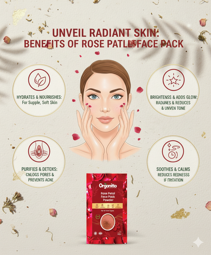 Rose Petal Face Pack Powder - Hydrating Anti-Aging Clay Mask