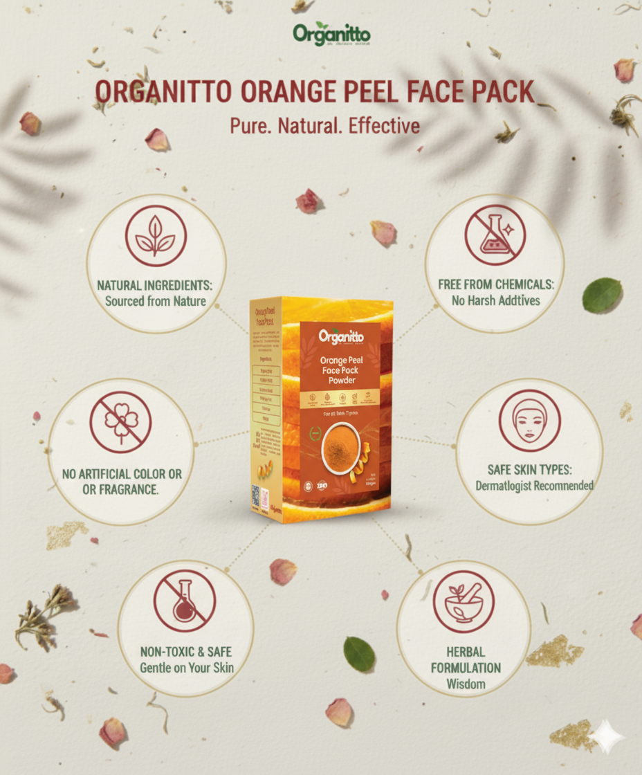 BRIDAL RADIANCE KIT - Wedding-Ready Skin in 8 Weeks ✨💍