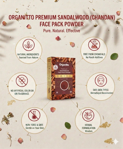 Sandalwood Face Pack Powder - Cooling & Soothing Ayurvedic Clay Mask